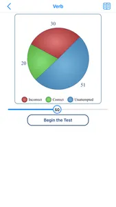 English Parts of Speech screenshot 1