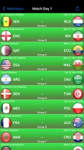 World Football Calendar 2022 screenshot 2