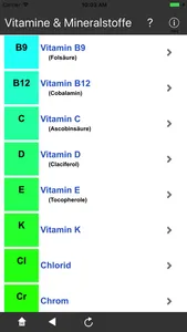 Vitamine & Mineralstoffe screenshot 1