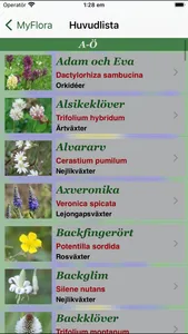 MyFlora screenshot 2