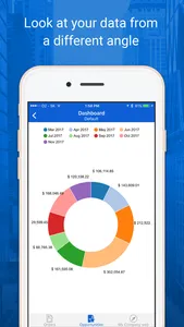 Resco Mobile CRM screenshot 2