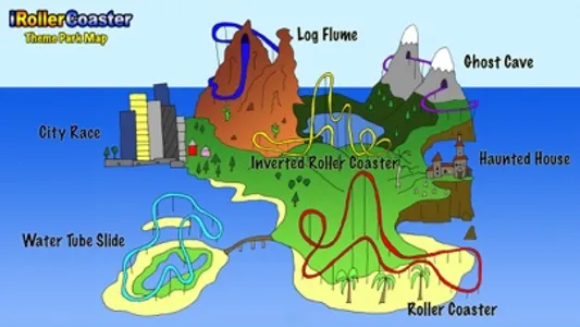 iRollerCoaster screenshot 2