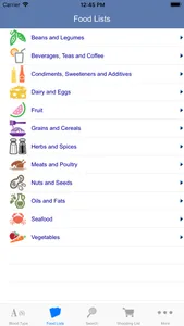 Blood Type Diet® screenshot 2