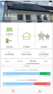 SolarEdge Monitoring screenshot 1