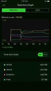 System Activity Monitors screenshot 3