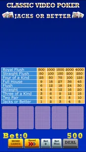 Video Poker Collection screenshot 1