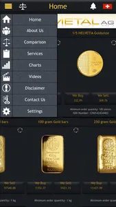 iGold Coin screenshot 1