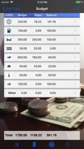 Trip Boss Expense manager screenshot 1