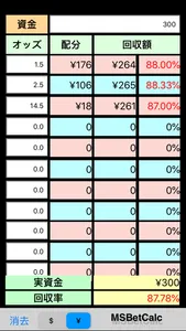 MSBetCalc screenshot 1