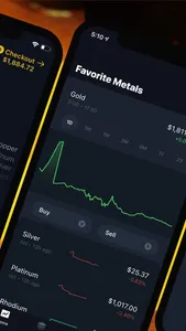 Precious Metal Calculator Pro screenshot 1