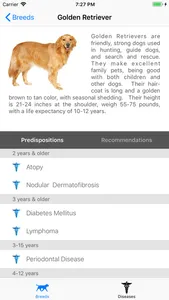 Breed Health for Dogs screenshot 0