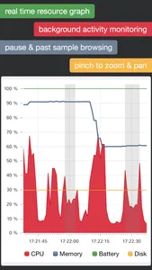 System Status Pro: hw monitor screenshot 1