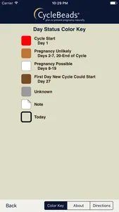 iCycleBeads Period & Ovulation screenshot 2