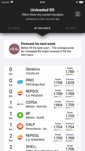 GASonline España screenshot 1