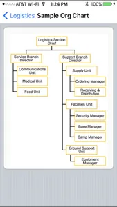 NIMS ICS Guide screenshot 1