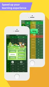 Pinyin Chart - Learn Chinese screenshot 4