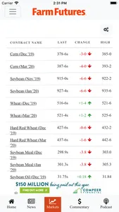 Farm Futures screenshot 2