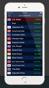 Currency Lite screenshot 0