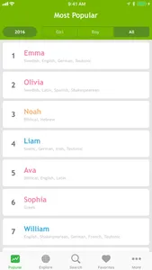 Baby Names ‎ screenshot 0