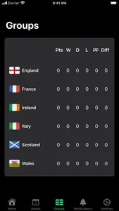 6 nations screenshot 6