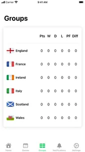 6 nations screenshot 7