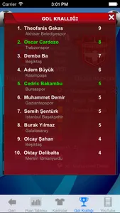 Futbol - Süper Lig Sürümü screenshot 3