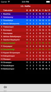 Futbol - Süper Lig Sürümü screenshot 4