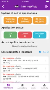 internetVista monitoring screenshot 0