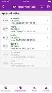 internetVista monitoring screenshot 1
