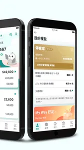 中國信託行動銀行 Home Bank screenshot 1