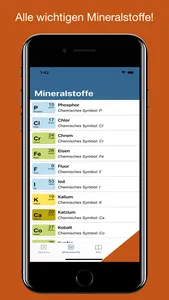 Vitamine & Mineralien screenshot 3