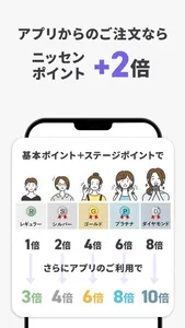 ニッセンショッピングアプリ - ファッションなどの通販アプリ screenshot 4