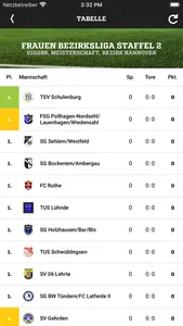 DFBnet screenshot 3