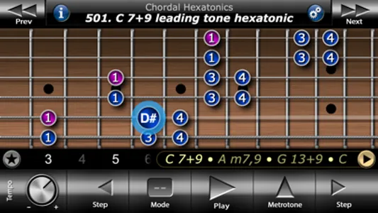 Guitar Modes Symmetry School screenshot 0