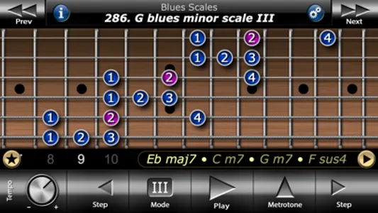 Guitar Modes Symmetry School screenshot 1