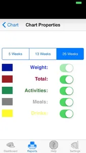 iWeightMan Lite screenshot 4