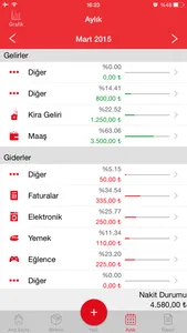 Cep Bütçem screenshot 1