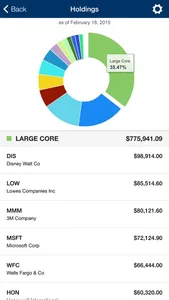 The Planning Center screenshot 2