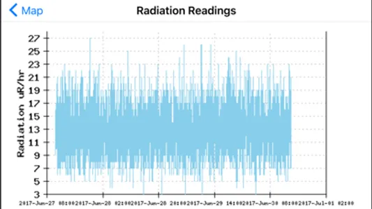 Radiation Map Tracker displays worldwide radiation screenshot 3