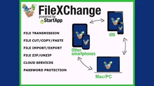 FileXChange - file manager screenshot 0