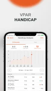 VPAR Golf GPS & Scorecard screenshot 4