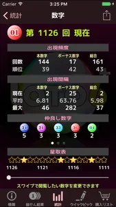 ロト６情報支援：Loto6+ screenshot 2