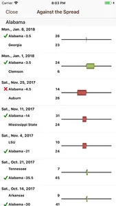 College FB Scores & Schedules screenshot 2