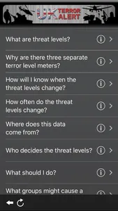 UK Terror Alert Lite screenshot 3