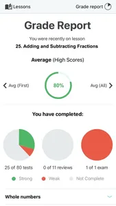 SAT Math Test Prep screenshot 4