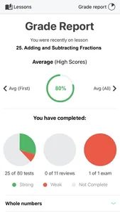 ACT ® Math Prep screenshot 4