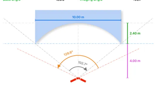 Stereo Mic Position Calculator screenshot 1