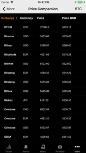 Bitcoin Ticker screenshot 2