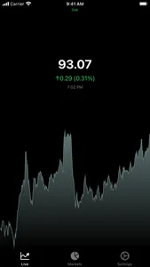 EUR/USD Exchange Rate Live screenshot 1