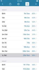 Growth: baby & child charts screenshot 3